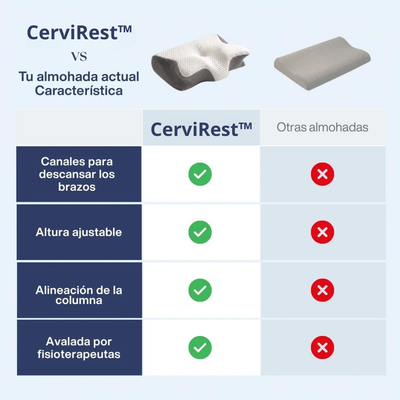 CerviRest™  Almohada Cervical Termorregulador