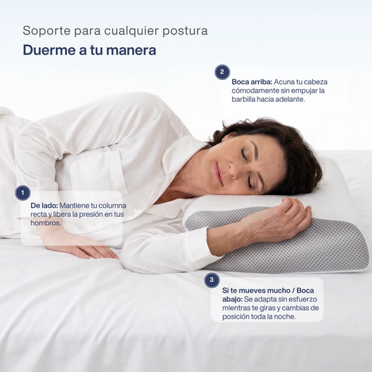 CerviRest™  Almohada Cervical Termorregulador